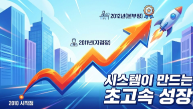 00bfb3d79e8999128bf283dee2bfae67_1765934