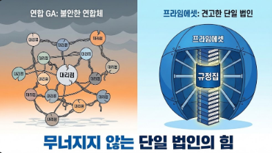 0e056a7b23047b87e74e331ac0e5a182_1766455