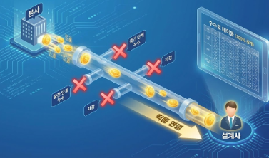 0e056a7b23047b87e74e331ac0e5a182_1766455