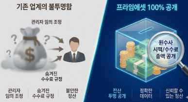 7144436d81ff0b70b97019805b118bd1_1765335