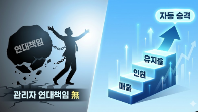 715befcc931eba43823d4776b5f7a9f4_1766973