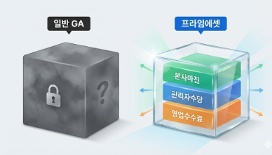 fb25a3efebc33ab8d18a6ec4127e1be8_1766540